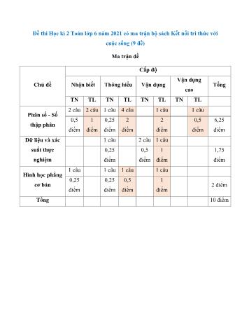 9 Đề thi học kì 2 môn Toán Lớp 6 Sách Kết nối tri thức - Năm học 2021-2022