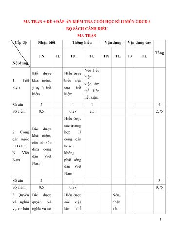 4 Đề kiểm tra cuối học kì II môn Giáo dục công dân Lớp 6 Sách Cánh diều - Năm học 2021-2022 (Có đáp án)