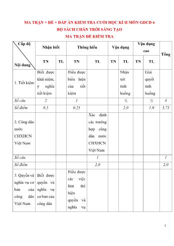 4 Đề kiểm tra cuối học kì II môn Giáo dục công dân Lớp 6 Sách Chân trời sáng tạo - Năm học 2021-2022 (Có đáp án)