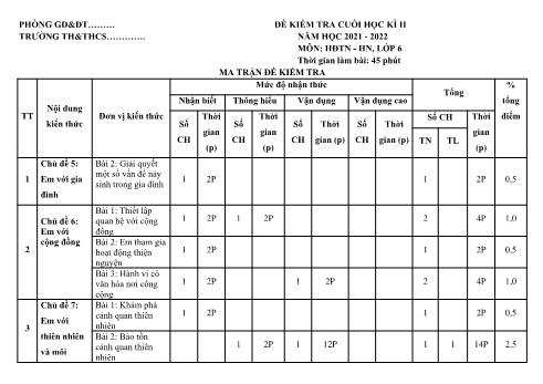 Đề kiểm tra cuối học kì II môn Hoạt động trải nghiệm hướng nghiệp Lớp 6 Sách Kết nối tri thức - Năm học 2021-2022 (Có đáp án)