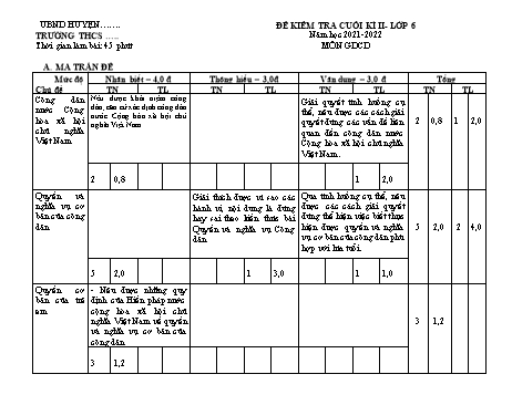 Đề kiểm tra cuối kì II môn Giáo dục công dân Lớp 6 Sách Chân trời sáng tạo - Năm học 2021-2022 (Có đáp án)