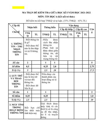 Đề kiểm tra giữa học kì I môn Tin học Lớp 6 Sách Kết nối tri thức - Năm học 2021-2022 (Có ma trận)