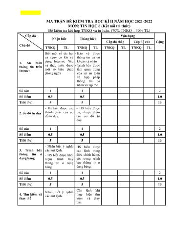 Đề kiểm tra học kì II môn Tin học Lớp 6 Sách Kết nối tri thức - Năm học 2021-2022