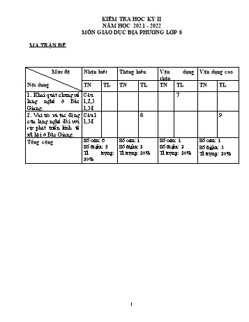 Đề kiểm tra học kỳ II môn Giáo dục địa phương Lớp 6 (Bắc Giang) - Năm học 2021-2022 (Có đáp án)
