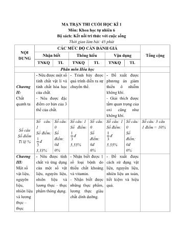 Đề thi cuối học kì 1 môn Khoa học tự nhiên Lớp 6 Sách Kết nối tri thức - Năm học 2021-2022 (Có ma trận)