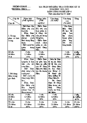 Tổng hợp 4 đề kiểm tra cuối học kỳ II môn Công nghệ Lớp 6 Sách Cánh diều - Năm học 2021-2022 (Có đáp án)