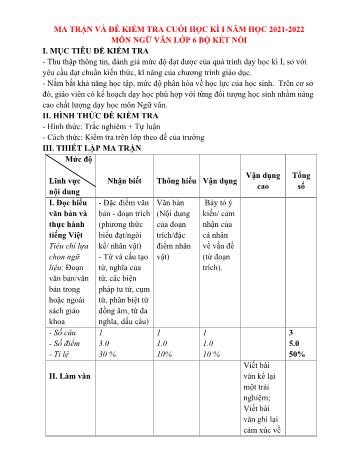 Tuyển tập 20 đề kiểm tra cuối học kì 1 môn Ngữ văn Lớp 6 Sách Kết nối tri thức - Năm học 2021-2022