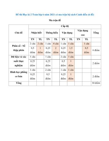 Tuyển tập 6 đề thi học kì 2 môn Toán Lớp 6 Sách Cánh diều - Năm học 2021-2022