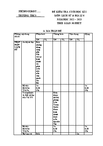 Đề kiểm tra cuối học kì I môn Lịch sử và Địa lí Lớp 6 Sách Kết nối tri thức - Năm học 2022-2023 - Đề 1 (Có đáp án)