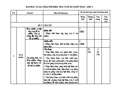 Đề kiểm tra cuối học kỳ I môn Toán Lớp 6 Sách Kết nối tri thức (Có đáp án)