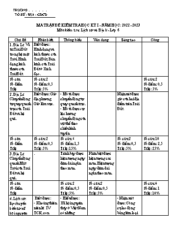 Đề kiểm tra học kỳ I môn Lịch sử và Địa lí Lớp 6 Sách Chân trời sáng tạo - Năm học 2022-2023 - Đề 2 (Có đáp án)