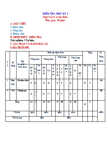 Đề kiểm tra học kỳ I môn Ngữ văn Lớp 6 Sách Cánh diều (Kèm hướng dẫn chấm)