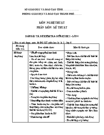 Đề kiểm tra giữa học kì I môn Mĩ thuật Lớp 6 - Năm học 2022-2023 (Có đáp án)