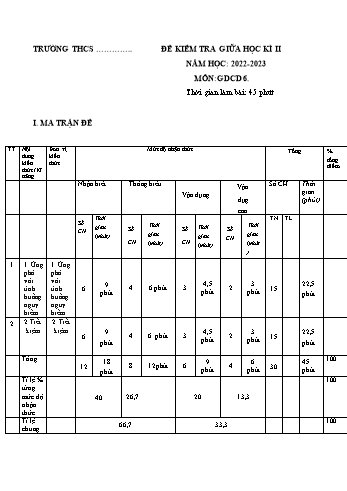 Đề kiểm tra giữa học kì II môn Giáo dục công dân Lớp 6 Sách Kết nối tri thức - Năm học 2022-2023 - Đề 2 (Có đáp án)