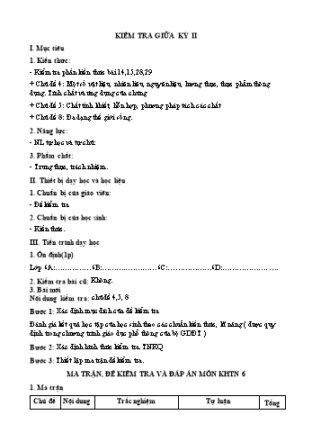 Bài kiểm tra giữa học kỳ II môn Khoa học tự nhiên Lớp 6 - Trường THCS Đồng Phong (Có đáp án)