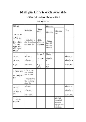 Bộ 4 đề thi giữa học kì 1 môn Ngữ văn Lớp 6 Sách Kết nối tri thức (Có đáp án)