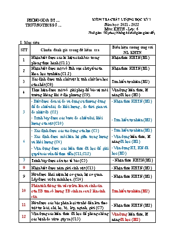 Đề kiểm tra chất lượng học kỳ I môn Khoa học tự nhiên Lớp 6 (Có đáp án)