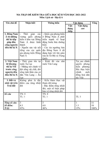 Đề kiểm tra giữa học kì II môn Lịch sử và Địa lí Lớp 6 - Năm học 2021-2022 - Trường THCS Đạo Trù (Có đáp án)