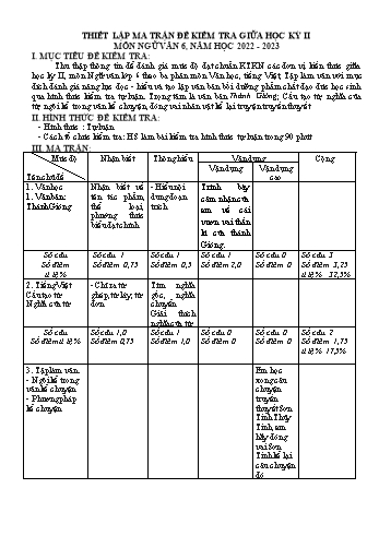 Đề kiểm tra giữa học kỳ II môn Ngữ văn Lớp 6 Sách Kết nối tri thức với cuộc sống - Năm học 2022-2023 (Có đáp án)