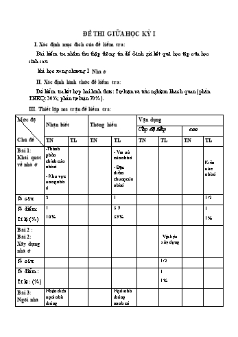 Đề thi giữa học kỳ I môn Công nghệ Lớp 6 Sách Kết nối tri thức (Có đáp án)