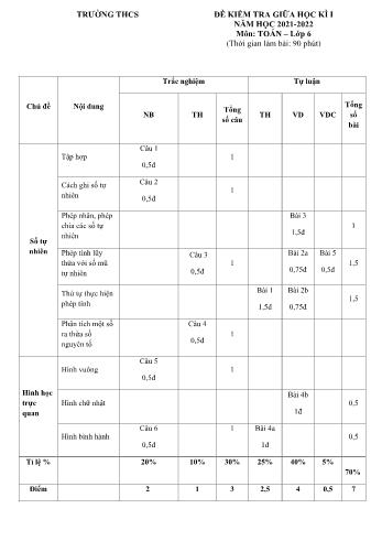 Bộ đề kiểm tra giữa học kì I môn Toán học Lớp 6 - Năm học 2021-2022 (Có đáp án)