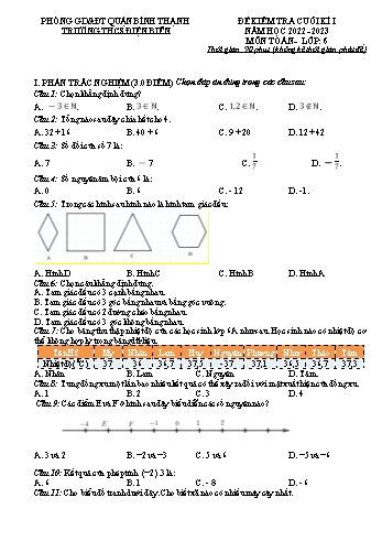 Đề kiểm tra cuối kì I môn Toán học Lớp 6 - Năm học 2022-2023 - Trường THCS Điện Biên (Có đáp án)