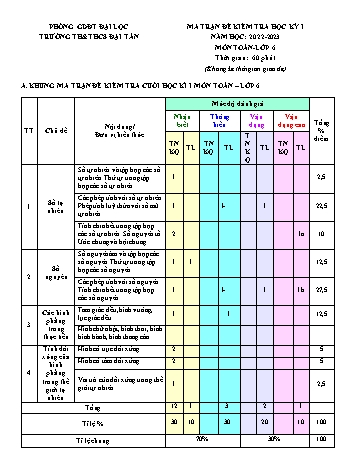 Đề kiểm tra học kỳ I môn Toán học Lớp 6 - Năm học 2022-2023 - Trường TH&THCS Đại Tân (Có đáp án)