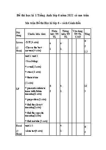 Bộ đề thi học kì 1 Tiếng Anh Lớp Lớp 6 Sách Cánh diều - Năm học 2022-2023