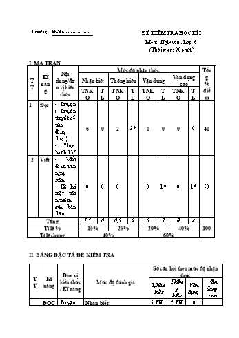 Đề kiểm tra cuối học kì 1 Ngữ văn Lớp 6 Sách Kết nối tri thức (Có hướng dẫn chấm)
