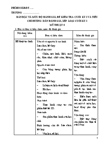 Đề kiểm tra cuối kì 1 Mĩ thuật Lớp 6 (Có hướng dẫn đánh giá)