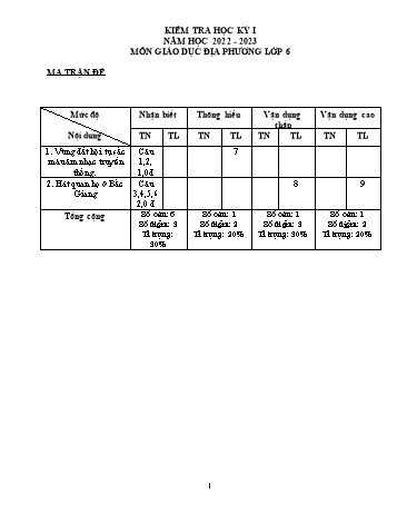 Đề kiểm tra học kì 1 Giáo dục địa phương Lớp 6 (Bắc Giang) - Năm học 2022-2023 (Có đáp án)