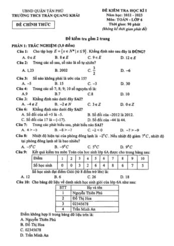 Đề kiểm tra học kì 1 Toán Lớp 6 - Năm học 2022-2023 - Trường THCS Trần Quang Khải