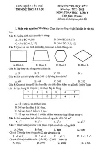 Đề kiểm tra học kì 1 Toán Lớp 6 - Năm học 2022-2023 - Trường THCS Lê Lợi