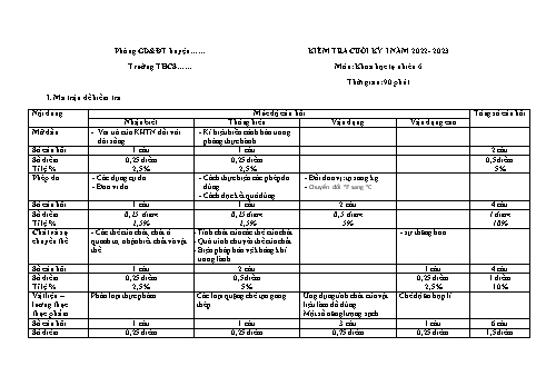 Kiểm tra cuối kì 1 Khoa học tự nhiên Lớp 6 Sách Chân trời sáng tạo - Năm học 2022-2023 (Có đáp án)