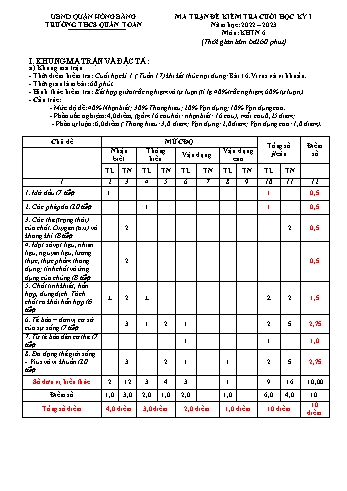 Đề kiểm tra cuối học kỳ I môn Khoa học tự nhiên Lớp 6 - Năm học 2022-2023 - Đoàn Thị Hoàng Anh (Có đáp án)