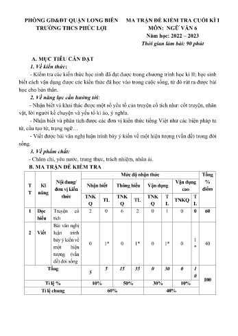 Đề kiểm tra cuối kì I môn Ngữ văn Lớp 6 - Năm học 2022-2023 - Nguyễn Thị Thu Huyền (Có đáp án)