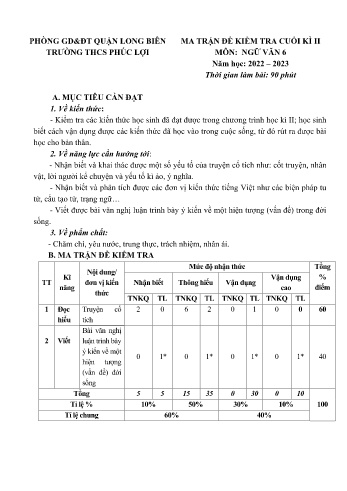 Đề kiểm tra cuối kì II môn Ngữ văn Lớp 6 - Năm học 2022-2023 - Nguyễn Thị Thu Huyền (Có đáp án)