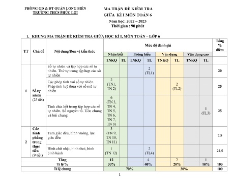 Đề kiểm tra giữa kì I môn Toán Lớp 6 - Năm học 2022-2023 - Trường THCS Phúc Lợi (Có đáp án)