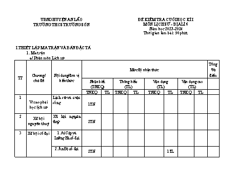 Đề kiểm tra cuối học kì I môn Lịch sử và Địa lí Lớp 6 - Năm học 2023-2024 - Trường THCS Trường Sơn (Có đáp án)