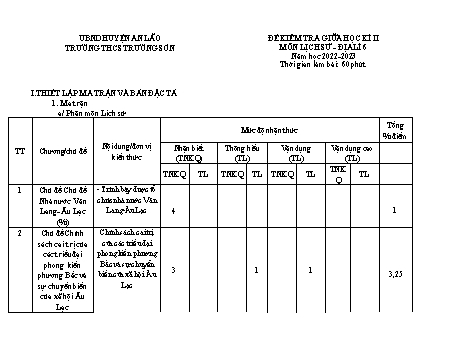 Đề kiểm tra giữa học kì II môn Lịch sử và Địa lí Lớp 6 - Năm học 2022-2023 - Trường THCS Trường Sơn (Có đáp án)
