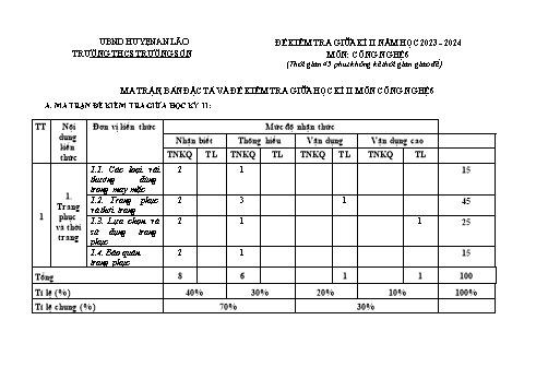 Đề kiểm tra giữa kì II môn Công nghệ Lớp 6 - Năm học 2023-2024 - Trường THCS Trường Sơn (Có đáp án)