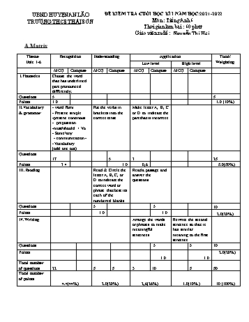 Đề kiểm tra cuối học kì I môn Tiếng Anh Lớp 6 - Năm học 2021-2022 - Nguyễn Thị Hải (Có đáp án)