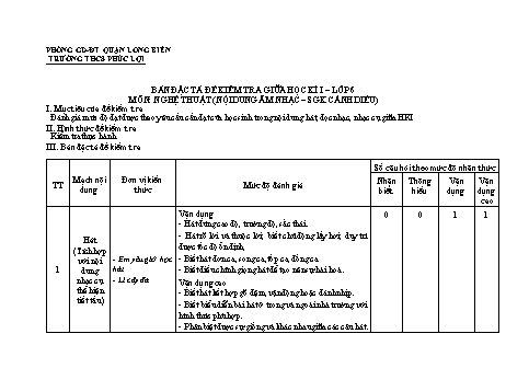 Đề kiểm tra giữa kì I môn Âm nhạc Lớp 6 (Cánh diều) - Năm học 2023-2024 - Trường THCS Phúc Lợi (Có đáp án)