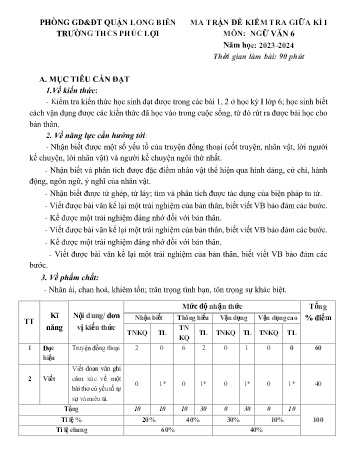 Đề kiểm tra giữa kì I môn Ngữ văn Lớp 6 - Năm học 2023-2024 - Phạm Hồng Anh (Có đáp án)