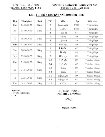 Đề cương ôn tập giữa kỳ I các môn Lớp 6 - Năm học 2022-2023 - Trường THCS Ngọc Thụy