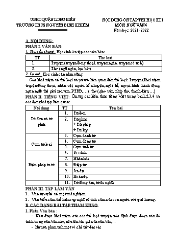 Đề cương ôn tập thi học kì I môn Ngữ văn Lớp 6 - Năm học 2021-2022 - Nguyễn Phương Thảo