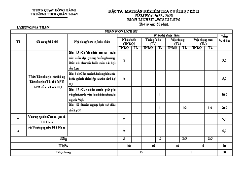 Đề kiểm tra cuối học kì II môn Lịch sử và Địa lí Lớp 6 - Năm học 2022-2023 - Nguyễn Thị Huyền (Có đáp án)