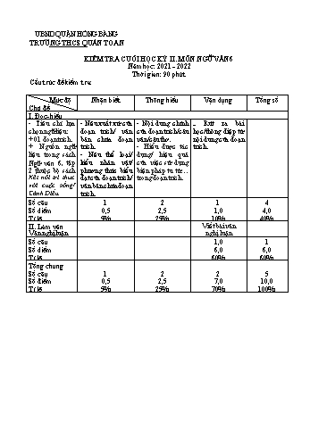 Đề kiểm tra cuối học kì II môn Ngữ văn Lớp 6 - Năm học 2021-2022 - Nguyễn Thị Hải (Có đáp án)