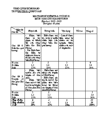 Đề kiểm tra cuối kì II môn Giáo dục địa phương Lớp 6 - Năm học 2022-2023 - Nguyễn Thị Huyền (Có đáp án)