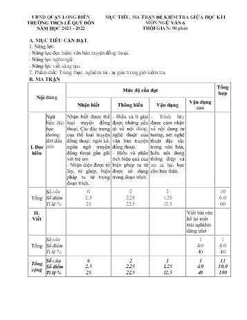 Đề kiểm tra giữa học kì I môn Ngữ văn Lớp 6 - Năm học 2021-2022 - Nguyễn Thùy Dung (Có đáp án)